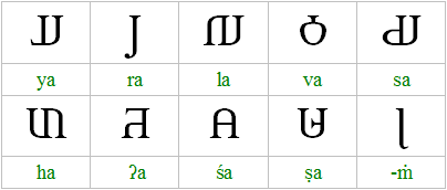 consonants