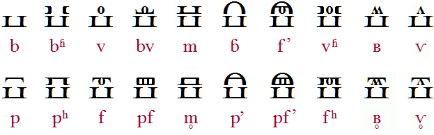 P series of Klaekson-Zaen