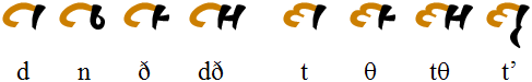 Monto consonant modifiers