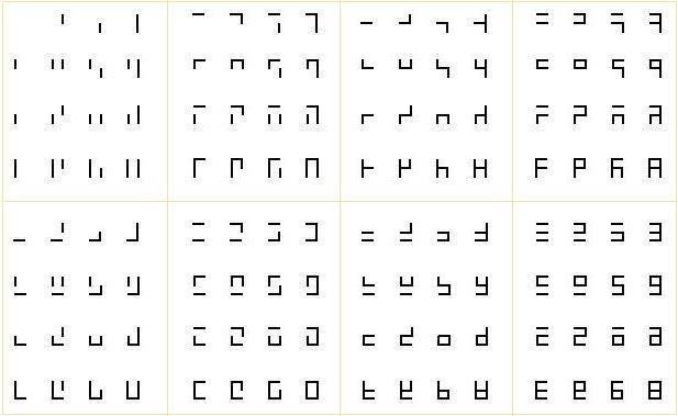 full 7-segment glyph set