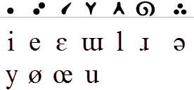 SIGIL vowel points