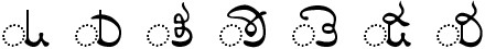 consonant modifier sub-glyphs