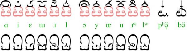 single vowels