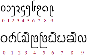 Lanna numerals