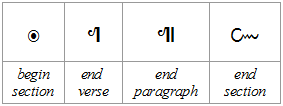 punctuation: Thai-Pali