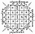 Thai sigil (anonymous image)